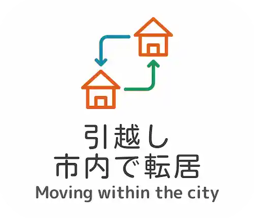 八王子市内で転居、引越しする場合の手続き