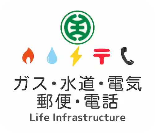 八王子市引越しガス水道電気郵便電話の手続き連絡先
